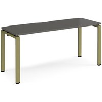 Click to view product details and reviews for Adapt Single Desk 1600mm X 600mm Green Frame Storm Grey Top. Click to view product details and reviews for Adapt Single Desk 1600mm X 600mm Green Frame Storm Grey Top.