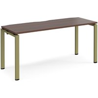 Click to view product details and reviews for Adapt Single Desk 1600mm X 600mm Green Frame Walnut Top. Click to view product details and reviews for Adapt Single Desk 1600mm X 600mm Green Frame Walnut Top.