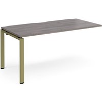 Click to view product details and reviews for Adapt Add On Unit Single 1600mm X 800mm Green Frame Grey Oak Top. Click to view product details and reviews for Adapt Add On Unit Single 1600mm X 800mm Green Frame Grey Oak Top.