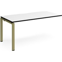 Click to view product details and reviews for Adapt Add On Unit Single 1600mm X 800mm Green Frame White Top Black Edge. Click to view product details and reviews for Adapt Add On Unit Single 1600mm X 800mm Green Frame White Top Black Edge.