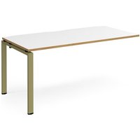 Click to view product details and reviews for Adapt Add On Unit Single 1600mm X 800mm Green Frame White Top Oak Edge. Click to view product details and reviews for Adapt Add On Unit Single 1600mm X 800mm Green Frame White Top Oak Edge.