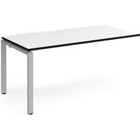 Click to view product details and reviews for Adapt Add On Unit Single 1600mm X 800mm Silver Frame White Top Black Edge. Click to view product details and reviews for Adapt Add On Unit Single 1600mm X 800mm Silver Frame White Top Black Edge.