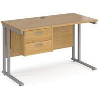 Click to view product details and reviews for Office Desk Rectangular Desk 1200mm With Pedestal Oak Top With Silver Frame 600mm Depth Maestro 25 Mc612p2so. Click to view product details and reviews for Office Desk Rectangular Desk 1200mm With Pedestal Oak Top With Silver Frame 600mm Depth Maestro 25 Mc612p2so.