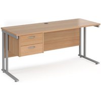 Click to view product details and reviews for Office Desk Rectangular Desk 1600mm With Pedestal Beech Top With Silver Frame 600mm Depth Maestro 25 Mc616p2sb. Click to view product details and reviews for Office Desk Rectangular Desk 1600mm With Pedestal Beech Top With Silver Frame 600mm Depth Maestro 25 Mc616p2sb.