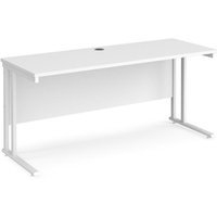 Click to view product details and reviews for Office Desk 1600mm Rectangular Desk With Cantilever Leg White Tops With White Frames 600mm Depth Maestro 25. Click to view product details and reviews for Office Desk 1600mm Rectangular Desk With Cantilever Leg White Tops With White Frames 600mm Depth Maestro 25.