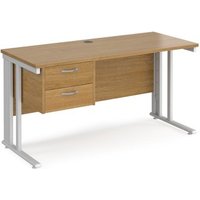Click to view product details and reviews for Office Desk Rectangular Desk 1400mm With Pedestal Oak Top With White Frame 600mm Depth Maestro 25 Mcm614p2who. Click to view product details and reviews for Office Desk Rectangular Desk 1400mm With Pedestal Oak Top With White Frame 600mm Depth Maestro 25 Mcm614p2who.