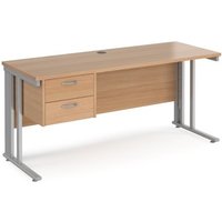 Click to view product details and reviews for Office Desk Rectangular Desk 1600mm With Pedestal Beech Top With Silver Frame 600mm Depth Maestro 25 Mcm616p2sb. Click to view product details and reviews for Office Desk Rectangular Desk 1600mm With Pedestal Beech Top With Silver Frame 600mm Depth Maestro 25 Mcm616p2sb.