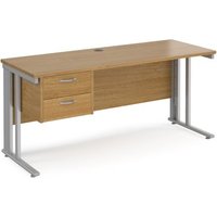 Click to view product details and reviews for Office Desk Rectangular Desk 1600mm With Pedestal Oak Top With Silver Frame 600mm Depth Maestro 25 Mcm616p2so. Click to view product details and reviews for Office Desk Rectangular Desk 1600mm With Pedestal Oak Top With Silver Frame 600mm Depth Maestro 25 Mcm616p2so.