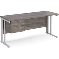 Click to view product details and reviews for Maestro 25 Straight Desk 1600mm X 600mm With 2 Drawer Pedestal White Cable Managed Leg Frame Leg Grey Oak Top. Click to view product details and reviews for Maestro 25 Straight Desk 1600mm X 600mm With 2 Drawer Pedestal White Cable Managed Leg Frame Leg Grey Oak Top.