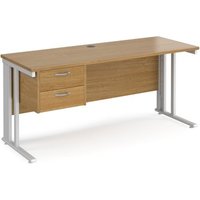 Click to view product details and reviews for Office Desk Rectangular Desk 1600mm With Pedestal Oak Top With White Frame 600mm Depth Maestro 25 Mcm616p2who. Click to view product details and reviews for Office Desk Rectangular Desk 1600mm With Pedestal Oak Top With White Frame 600mm Depth Maestro 25 Mcm616p2who.
