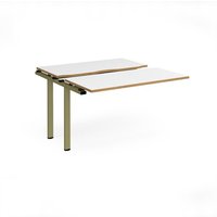 Click to view product details and reviews for Adapt Sliding Top Add On Unit Single 1200mm X 1200mm Green Frame White Top Oak Edge. Click to view product details and reviews for Adapt Sliding Top Add On Unit Single 1200mm X 1200mm Green Frame White Top Oak Edge.