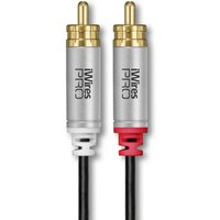 cables parts power supplies