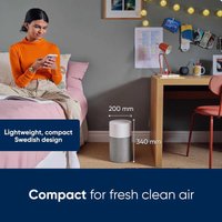 Hughes Get 10% Discount on the Blueair 511 Air Purifier