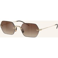 5035Q1 - GOLD/ BRAUN VERLAUF
