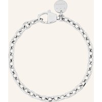 SILBER