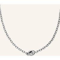 SILBER