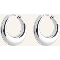 SILBER