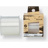 | Filo pesca RESILINE | Caperlan