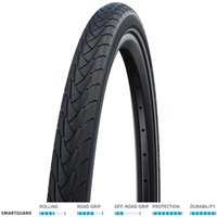 Decathlon UK Schwalbe Marathon Plus Smartguard Bike Tyre | FREE Click & Collect at Stores and Asda. 365 Days return available.