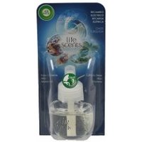 Air-Wick Electric Air Freshener Refill Oasis Turquoise 17ml