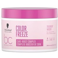 Schwarzkopf Bonacure Color Freeze Treatment Mask 500ml