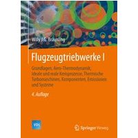 Flugzeugtriebwerke Flugzeugtriebwerke