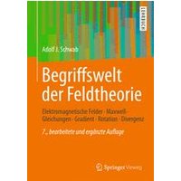Begriffswelt der Feldtheorie Begriffswelt der Feldtheorie