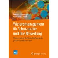 Wissensmanagement für Schutzrechte und ihre Bewertung Wissensmanagement für Schutzrechte und ihre Bewertung