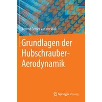Grundlagen der Hubschrauber-Aerodynamik Grundlagen der Hubschrauber-Aerodynamik