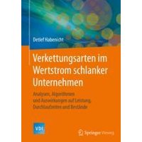 Verkettungsarten im Wertstrom schlanker Unternehmen Verkettungsarten im Wertstrom schlanker Unternehmen