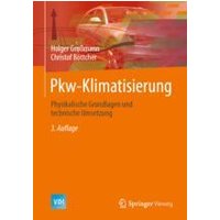 Pkw-Klimatisierung Pkw-Klimatisierung