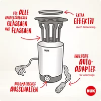 NUK Flaschenwärmer Thermo Express Plus Babykostwärmer
