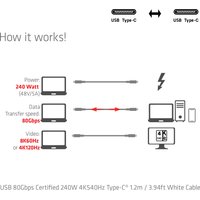 Club3D Kabel USB-C 80Gbps zertifi. PD240W/8K240Hz 1,2m weiß retail