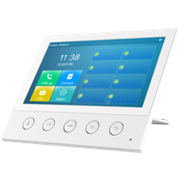 Fanvil TFE SIP Indoor Station i53W