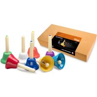 Stagg 8-Note Hantel-Set farbcodiert