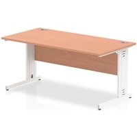 Impulse 1600/800 Rectangle White Cable Managed Leg Desk - MI001756