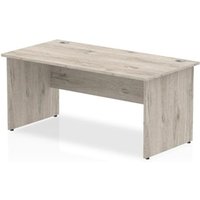 0 Impulse 1600 x 800mm Straight Office Desk Grey Oak Top Panel End Leg