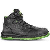 Red Industry Green U.Power Niagara Safety S3 Carbon Neutral Mico-Fibre
