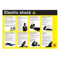 5 Electric Shock Sign Laminated Paper A2 VHS132