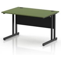 Impulse 1200 x 800mm Moss Green Office Desk with Black Legs