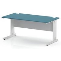 1600 x 800 Office Desk Dark Teal Top Cable Managed Leg