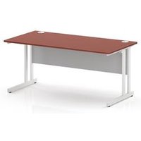 1600 x 800 Office Desk Brick Red Top Cantilever Leg