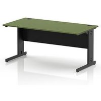 Impulse 1600 x 800mm Moss Green Office Desk with Cable Management