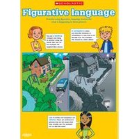 Education Digital Downloads: Figurative language - poster