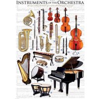 Puzzle Instruments de musique Eurographics