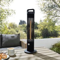Blaze Heaters Forum Zink 1200w Flocked Outdoor Table Top Heater Blaze Heaters Forum Zink 1200w Flocked Outdoor Table Top Heater
