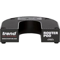 Trend Trend Router Pod
