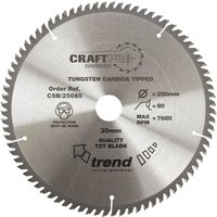 Trend CRAFTPRO Wood Cutting Saw Blade