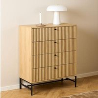 Click to view product details and reviews for Albany Oak Ribbed 4 Drawer Chest. Click to view product details and reviews for Albany Oak Ribbed 4 Drawer Chest.