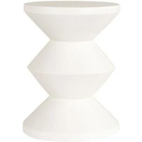 Click to view product details and reviews for Bloomstone White Lime Plaster Round End Table. Click to view product details and reviews for Bloomstone White Lime Plaster Round End Table.